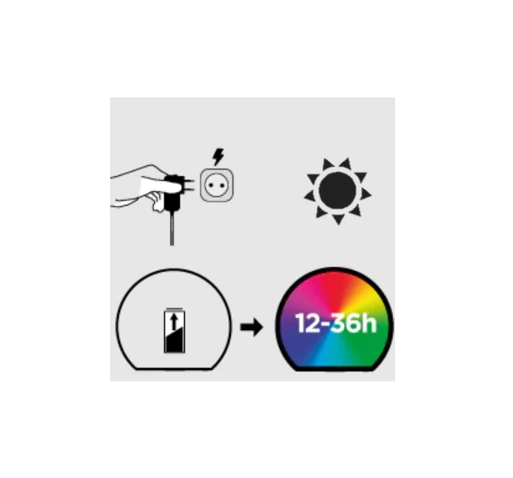 MODULE ÉLECTRIQUE "SOLAIRE+BATTERIE" 600 lm - Image 2